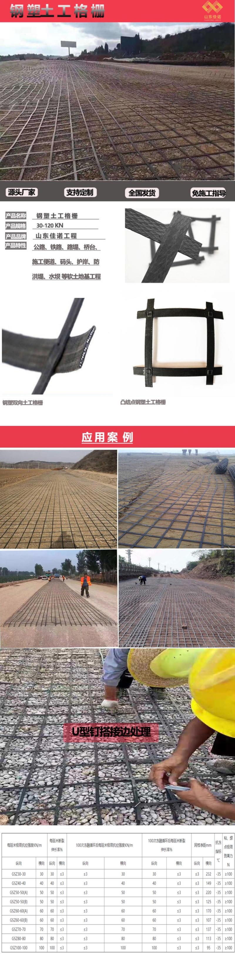 整體式凸結(jié)點(diǎn)鋼塑土工格柵(圖1) 整體式凸結(jié)點(diǎn)鋼塑土工格柵(圖1)